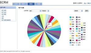 C# 完整的CRM系统，客户跟踪系统，开放源代码的销售