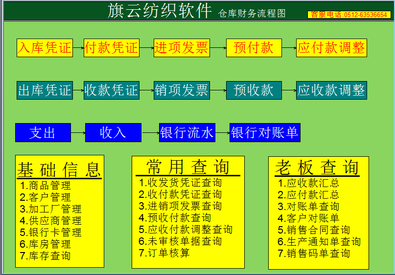 员工手册